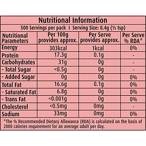 Suhana Bedgi Chilli Powder 200 Gm