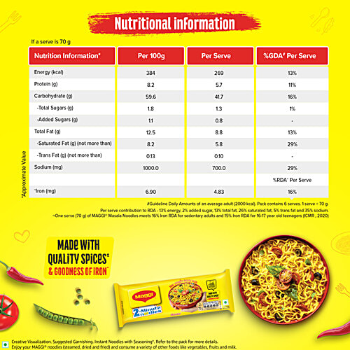 Maggi 2-Minute Masala Instant Noodles 420 Gm