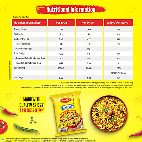 Maggi 2-Minute Masala Noodles 70 Gm