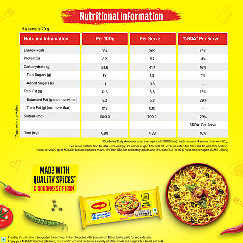 Maggi 2-Minute Masala Instant Noodles 280 Gm