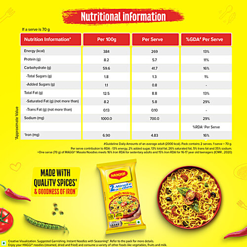 Maggi 2-Minute Masala Noodles 140 Gm