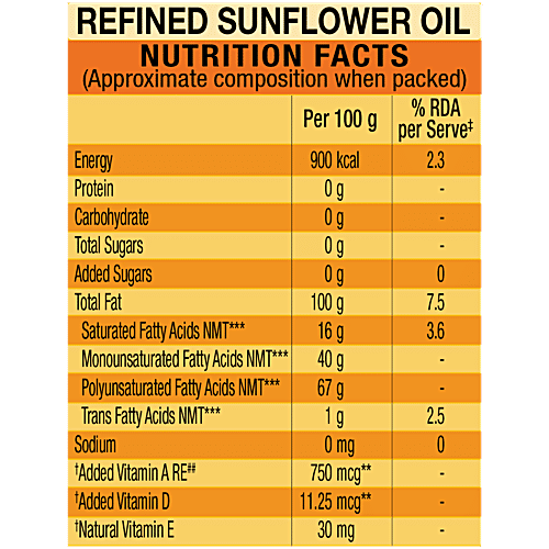 Gemini Refined Sunflower Oil 800 Gm