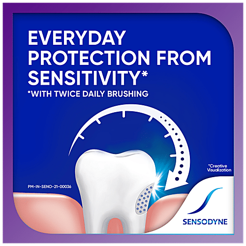 Sensodyne Rapid Relief Toothpaste 80G