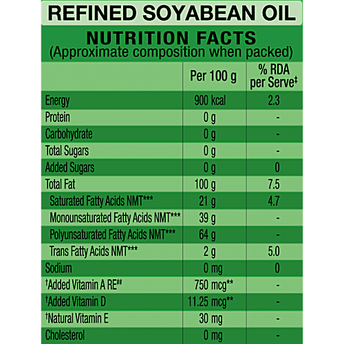 Gemini Refined Soyabean Oil 4.2 Kg