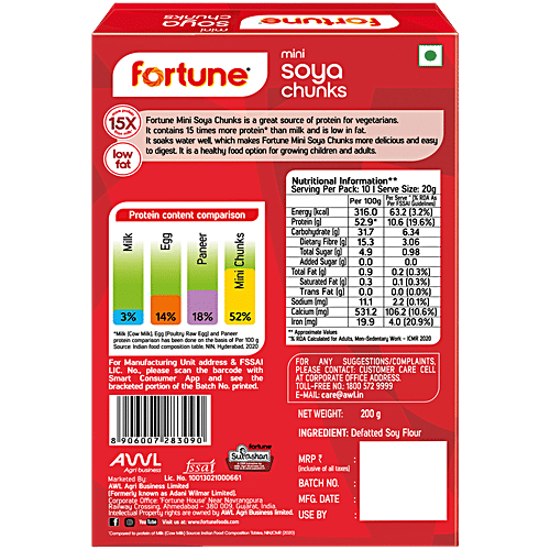 Fortune Mini Soya Chunks 200 Gm