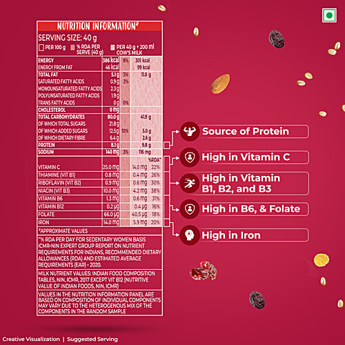 Kellogg'S Muesli Fruit Nut & Seeds 750 Gm
