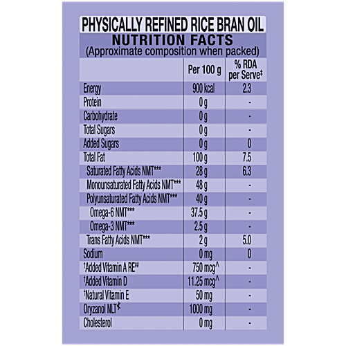 Gemini Physically Refined Rice Bran Oil 4.35 Kg