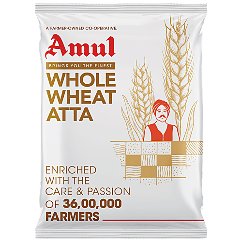 Food & Agriculture