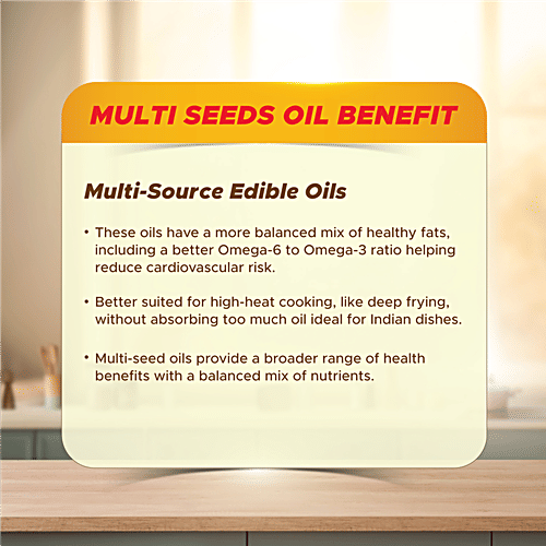 Saffola Gold Rice Bran Based Blended Oil 2.73 Kg