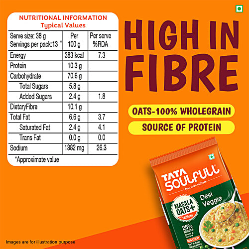 Tata Soulfull Masala Oats + Desi Veggie 500 Gm
