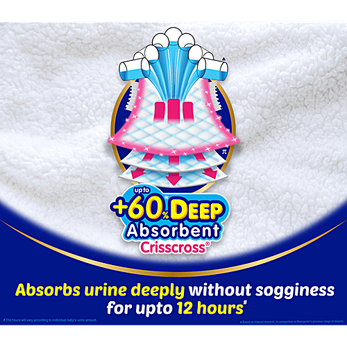Mamy Poko Extra Absorb Pants (M) Count (7-12 Kg)