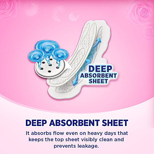 Sofy Bodyflt Sanltary Napkin With Wings (Xl) 18 Pads