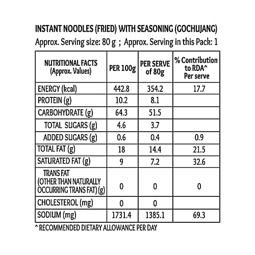 Sil Korean K-Fire Gochujang 80 Gm