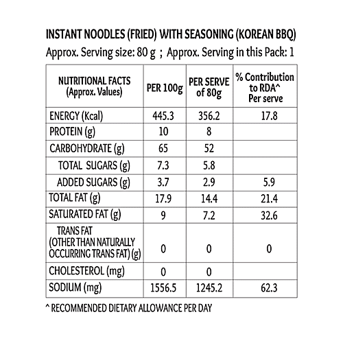 Sil Korean K-Fire Veg Bbq 80 Gm