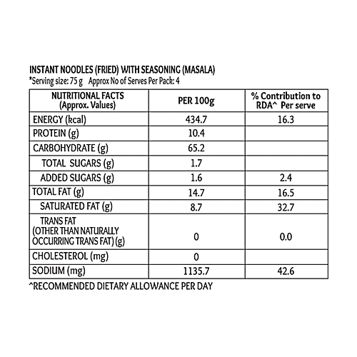 Sil Instant Masala Noodles 300 Gm