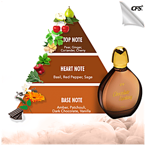 Buy CFS Chocolate Fantasy Perfume Spray, Long Lasting Fragrance