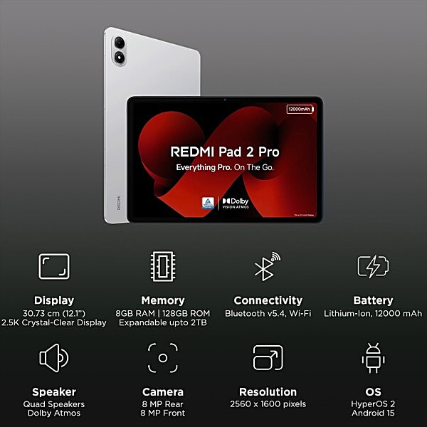 Buy Redmi Redmi Pad 2 Pro Wi-Fi Android Tablet (12.1 Inch, 8GB RAM