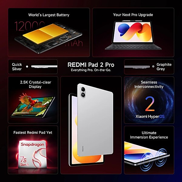 Buy Redmi Redmi Pad 2 Pro Wi-Fi Android Tablet (12.1 Inch, 8GB RAM