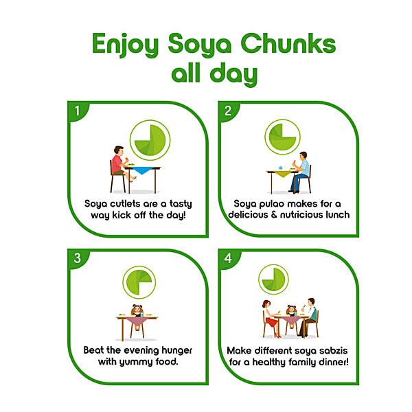 Fortune Soya Chunks, 100g - Image 6