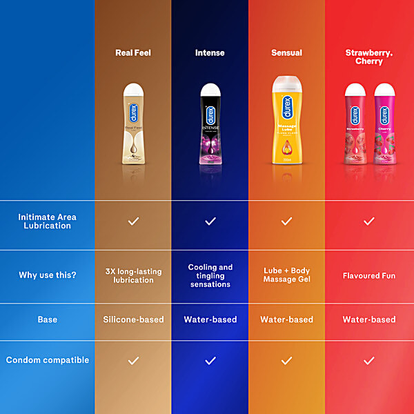 stimulating lubricant gel for men Lubricantes sexuales masculinos: Comprar online al mejor precio