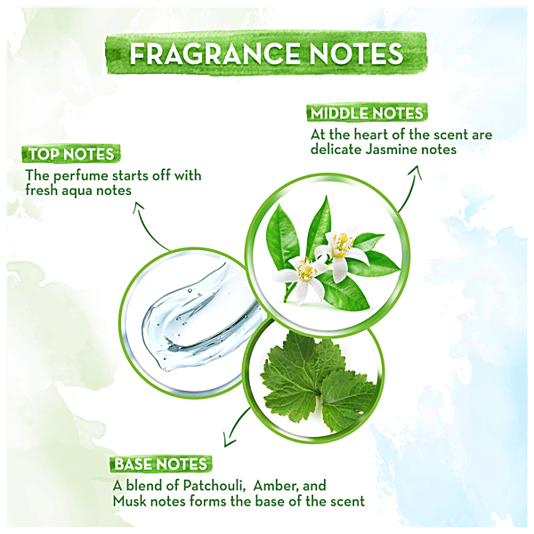 Buy Mamaearth Me First Rain Eau De Parfum, Phthalate-Free, A