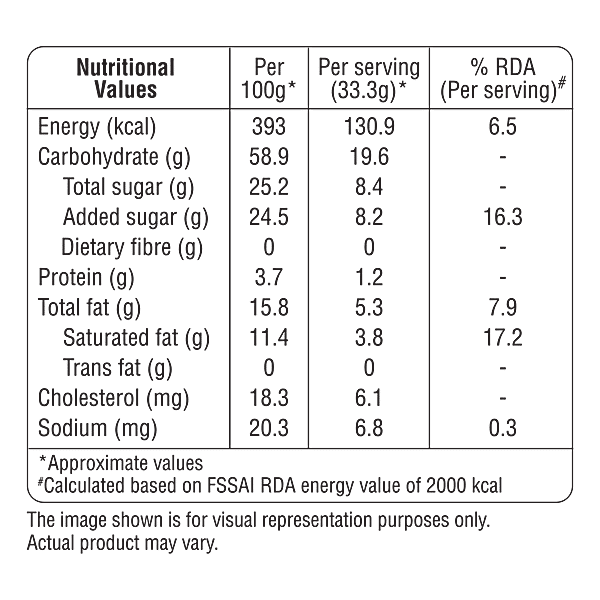Tasties Motichoor Laddu Mithai / Sweet - Made With Desi Ghee, 100 g - Image 5