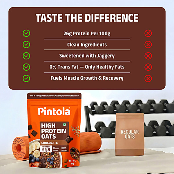 Pintola 26g High Protein Chocolate Oats, 100g - Image 8