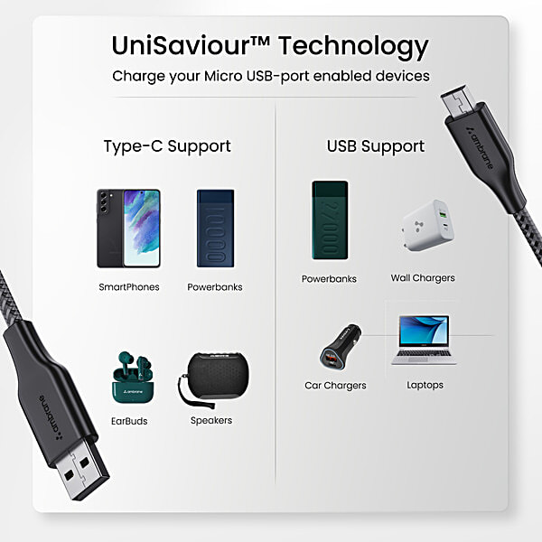Ambrane RCM15 Braided Micro USB Cable 1.5m Black - Image 5
