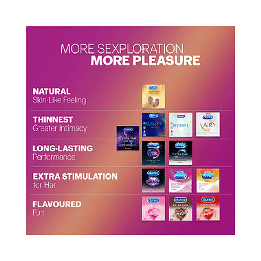 Buy Durex Durex Extra Ribbed Condom Online at Best Price of Rs 97 - bigbasket Buy Durex Durex Extra Ribbed Condom Online at Best Price of Rs 97 - bigbasket