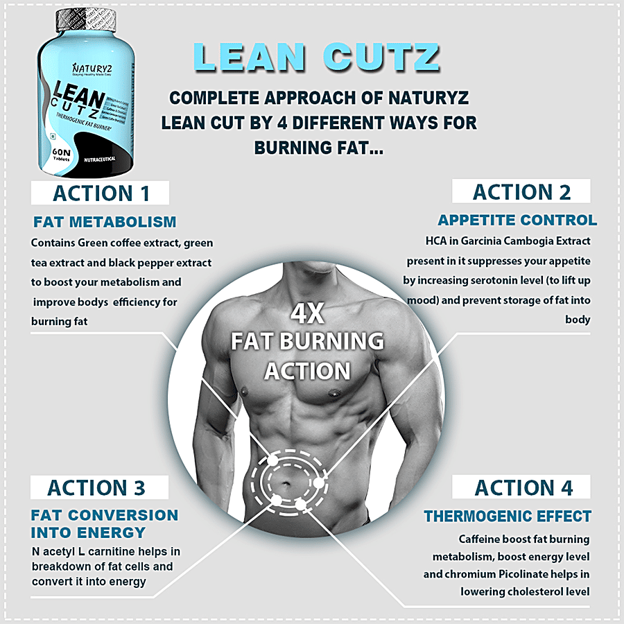 Buy Naturyz Lean Cutz Thermogenic Fat Burner Carnitine - For Men & Women  Online at Best Price of Rs null - bigbasket